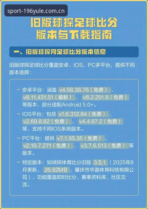 196娱乐平台苹果版下载安装全实操：从查比分到看赛事，一篇说透